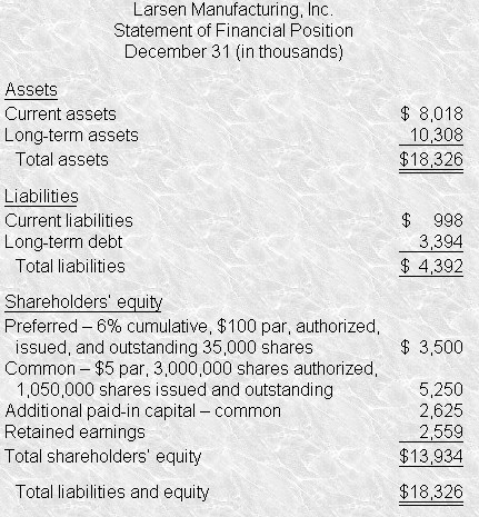  Discover the Best Loan for $4000: Your Ultimate Guide to Quick and Easy Financing